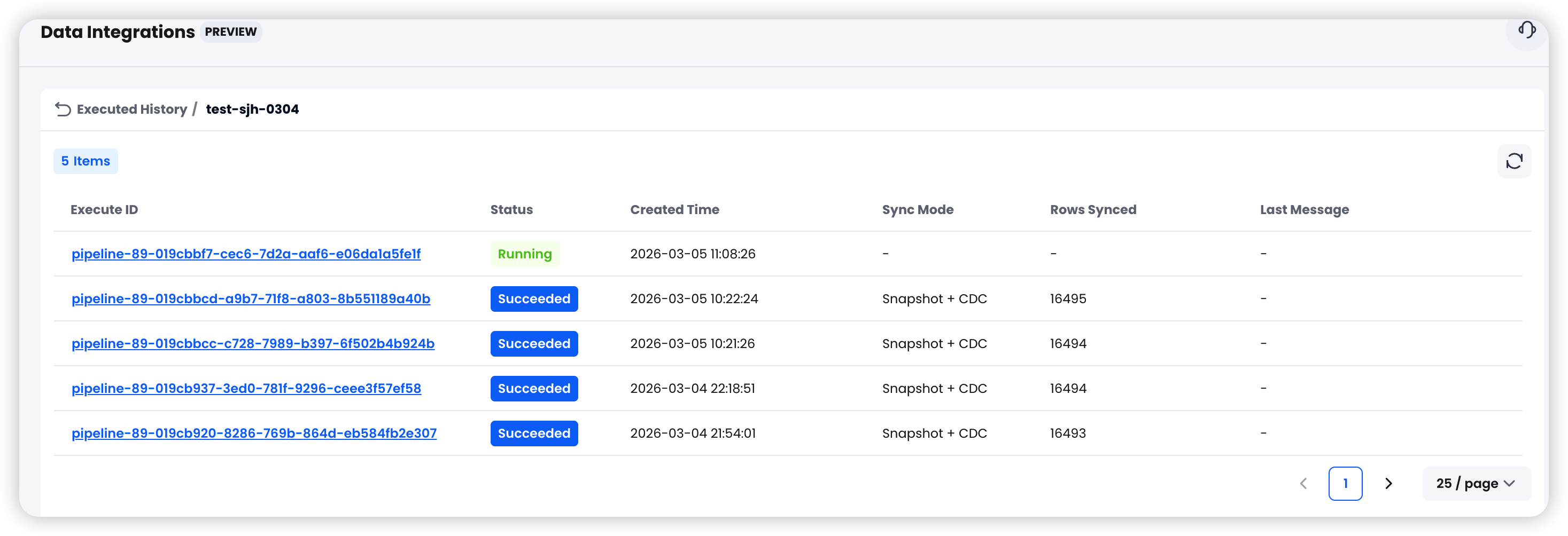 Run History